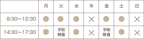 診察案内